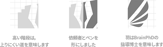 이미지명