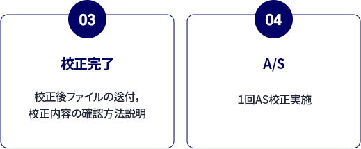 이미지명