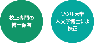 이미지명